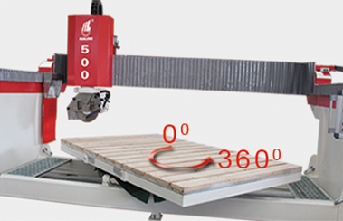 HSNC-500 4-Achsen-CNC-Brücken-Steinschneidemaschine für Arbeitsplatten-Küchentische, die Granitmarmor mit Italien-Pegasus-System verarbeiten